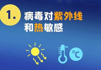 新型冠狀病毒來(lái)勢(shì)洶洶，紫外線殺毒必不可少！